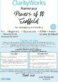 Powers of Ten: A scaffold for index notation, dyscalculia