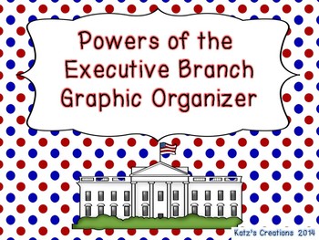 Preview of Powers of the Executive Government Graphic Organizer