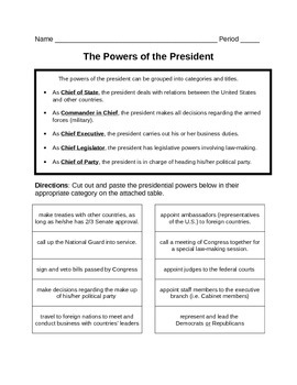 Preview of Powers of the President