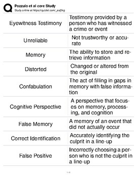 Preview of Pozzulo core study: Flashcard ready! At a glance study guide!