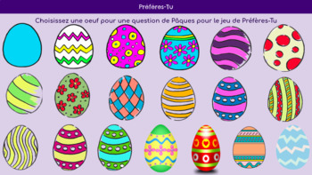 Tu préfères Pâques | French Easter Would You Rather