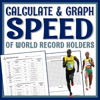 Calculate Speed Worksheet w/REAL World Record Runner Data NGSS MS-PS3-1