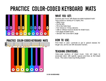 Preview of Practice Color Keyboard Mats -printable piano keyboard sheets for music learning