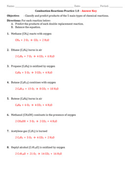 Practice Combustion Reactions Worksheet 1 0 Answer Key by The Chem