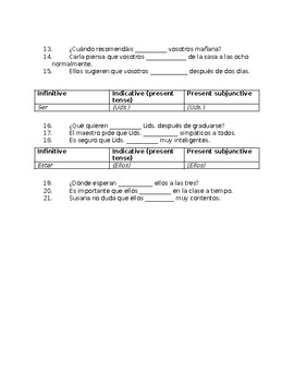 Practice: Indicative, infinitive, or subjunctive by kunal patel | TPT