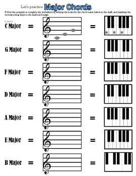 Preview of Practice Major Chords Worksheet - Finding chords in treble clef and keyboard