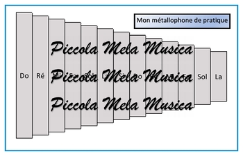 Preview of Practice Metallophone / Métallophone de pratique