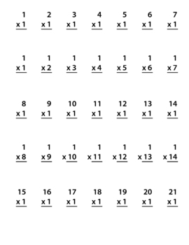 Multiplication 1 10 Worksheet