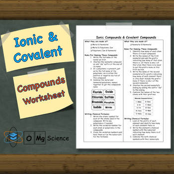 Preview of Practice Naming and Writing Chemical Compounds (Distance Learning)