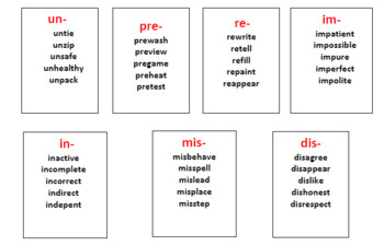 Prefix Practice Cards (im- in- pre- re- un- mis- dis-) | TpT