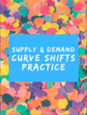 Practice: Supply & Demand Curve Shifts