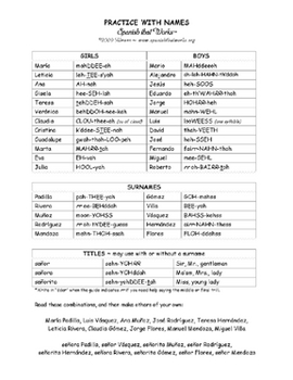 Practice With Names Activity ~ Spanish that Works by The Learning Light LLC