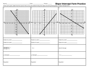 Practice Worksheet Slope-Intercept Form from a Graph with ...