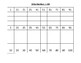 Practice Writing Numbers 1-100 by Multi Grade Worksheets | TpT