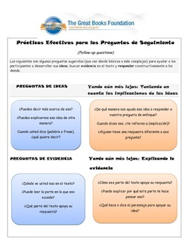 Preview of Practice in follow up questions in Spanish (based on Great Books in Spanish)