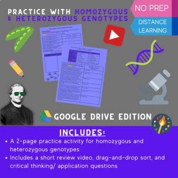 Preview of Practice with Homozygous & Heterozygous Genotypes