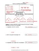 Practice with Law of Sines and Law of Cosines - Worksheet ...