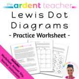 Practice with Lewis Dot Diagrams (electron dot diagrams)