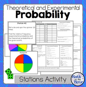 Preview of Probability - (Theoretical and Experimental) - Stations Activity (7.SP.C.5)