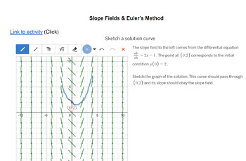Preview of Practice with Slope Fields & Euler's Method