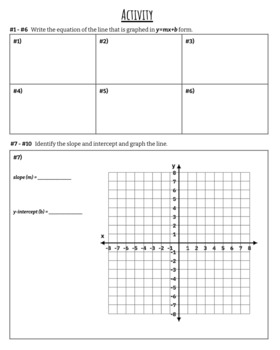 Preview of Practice with Slope-Intercept Form