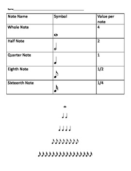 Preview of Practice with writing and identifying note names and values