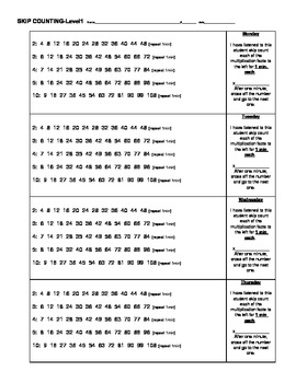 Preview of Practicing Math Facts - Skip Counting (editable)