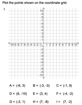 Practicing Plotting Points by SGV Originals | TPT