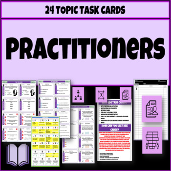 Preview of Practitioners Topic Task Cards