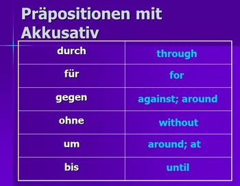 Preview of Accusative Prepositions Unit