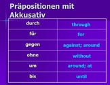 Accusative Prepositions Unit