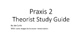 Praxis 2 Theorist Study Guide