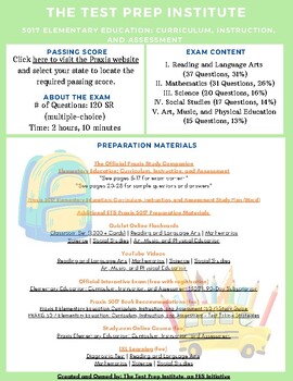 Preview of Praxis 5017 Elementary Ed: Curriculum, Instruction, & Assessment |Resource Guide