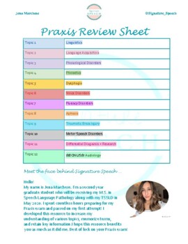 Preview of Praxis Review Table of Contents