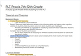 Praxis Study Guide | PLT 7th-12th grade (5624)