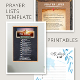 Prayer List Template |  Prayer Template  | How to Pray to 