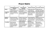 Prayer RUBRIC | Religion