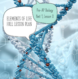 Pre-AP Biology Unit 1 Ecology, Lesson 0: Elements of Life,
