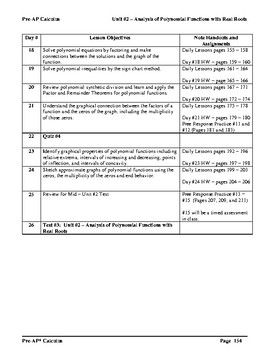 Unit 5 analytic applications of derivativeap calculus pdf