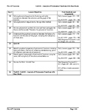 Pre-AP* Pre-calculus Unit #2  – Analysis of Polynomial Fun