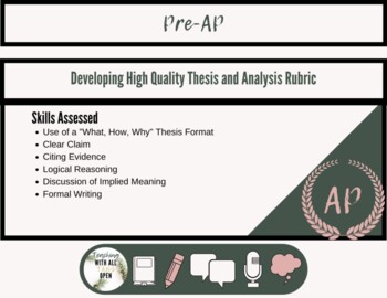 Preview of Pre-AP Skill Development: High Quality Thesis and Analysis Rurbic