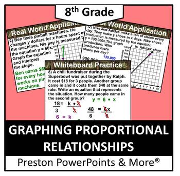 Preview of (8th) Graphing Proportional Relationships in a PowerPoint Presentation