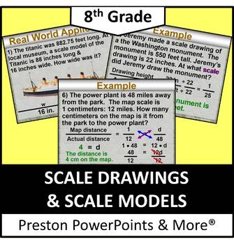 Preview of (8th) Scale Drawings and Scale Models in a PowerPoint Presentation