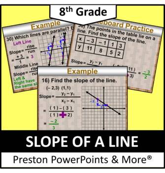 Preview of (8th) Slope of a Line in a PowerPoint Presentation