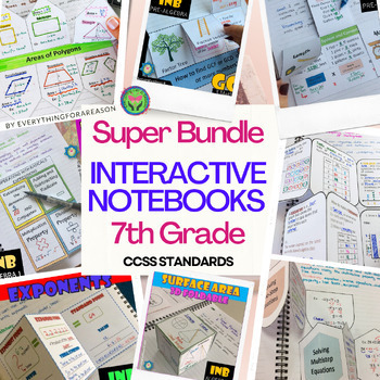 Preview of 7th Grade Math Interactive Notebook All-Year Curriculum PDF + EASEL