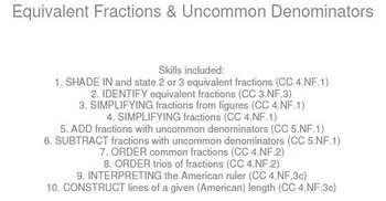 Preview of HS [Remedial] Pre-Algebra B UNIT 2:Uncommon Denoms (4 worksheets; 6 quizzes)