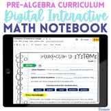 Pre-Algebra Digital Interactive Notebook