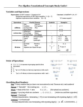 Preview of Pre-Algebra Foundational Concepts Study Guide!
