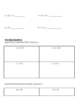Pre-Algebra/Fundamentals of Algebra Mini Quiz (MODIFIED FOR DIVERSE ...