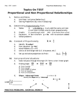 Preview of Pre Algebra (Honors)- REVIEW for Ratio and Proportionality (Unit 9)